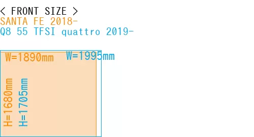 #SANTA FE 2018- + Q8 55 TFSI quattro 2019-